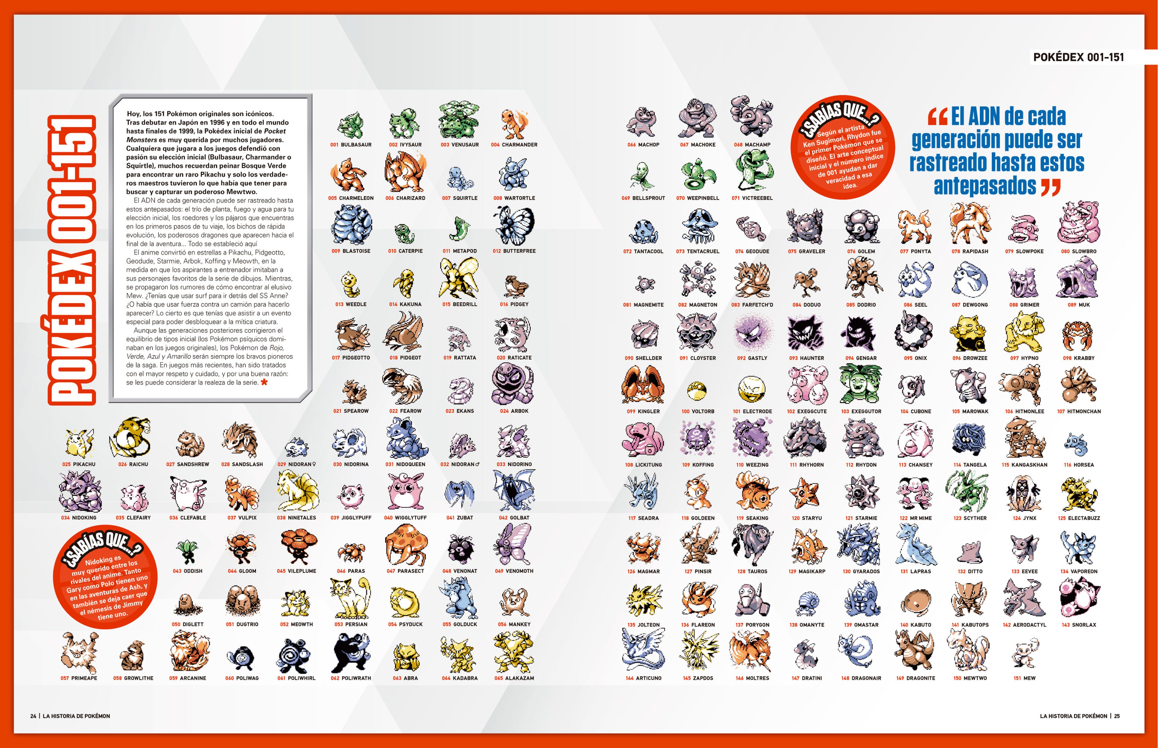 Especial Pokémon 25º aniversario , ya a la venta: ¡132 páginas de repaso de la saga!
