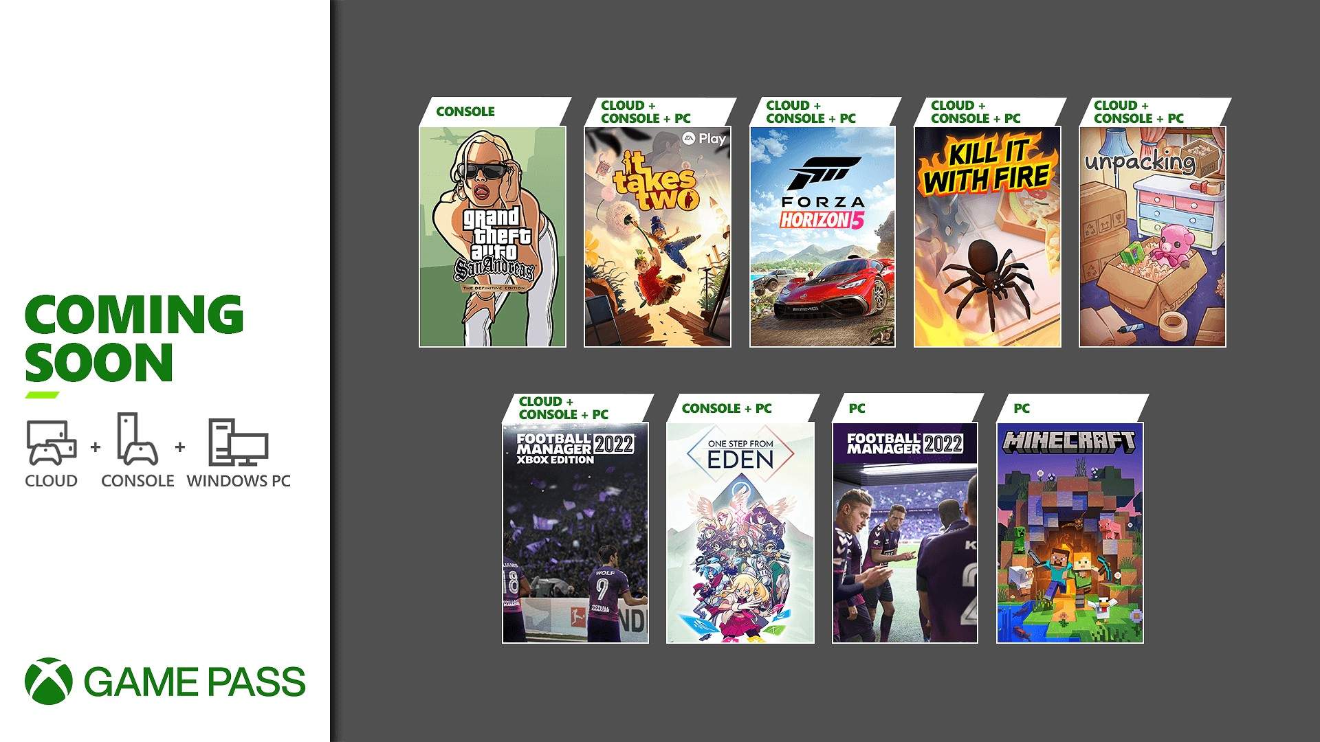lección Reposición novedad GTA San Andreas Definitive Edition, Forza Horizon 5, Football Manager 2022  y otros juegos que llegan este mes a Xbox Game Pass | Hobby Consolas