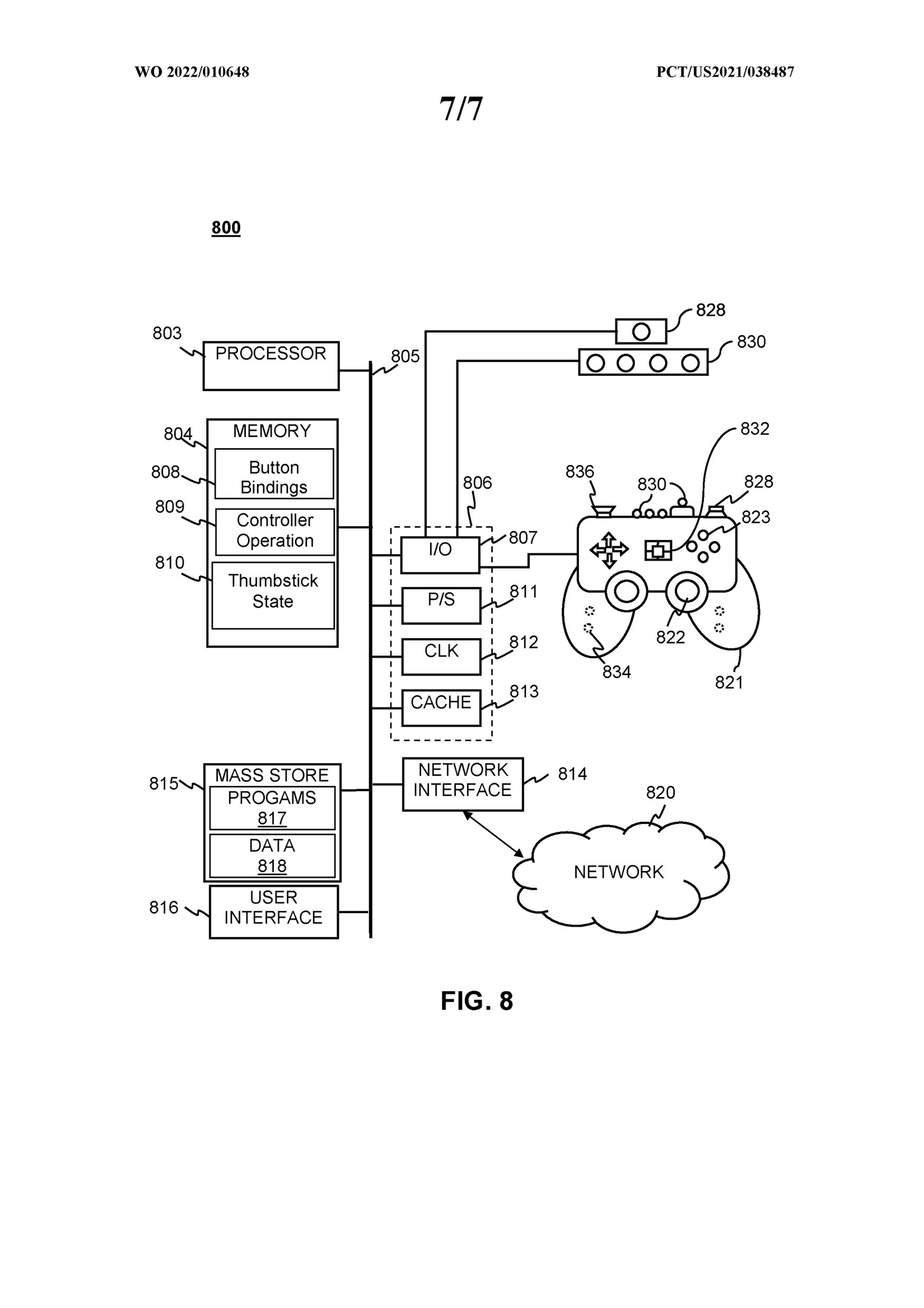 Patente de Sony - Sticks plegables DualSense