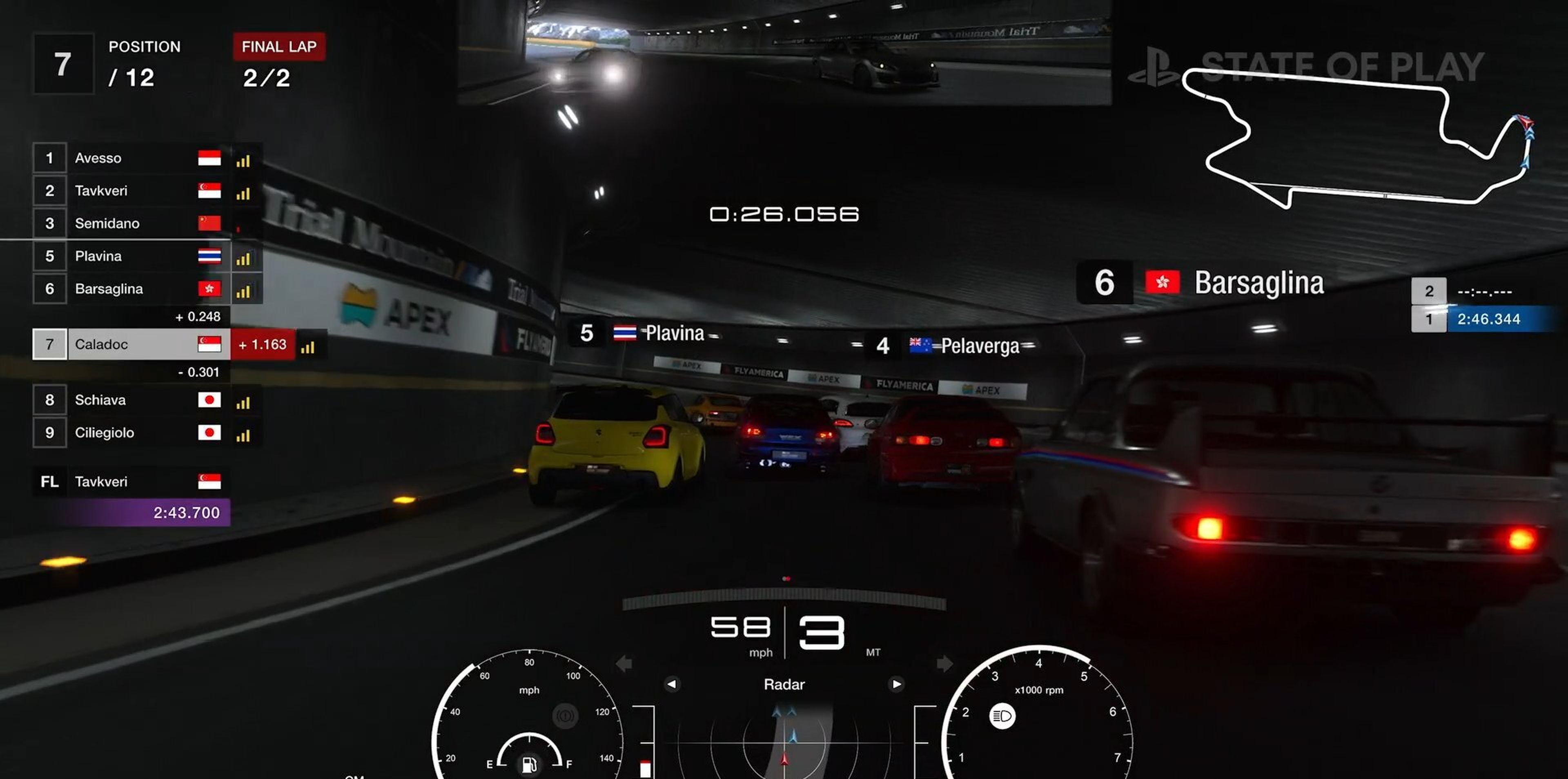Gran Turismo 7 - Pelaverga