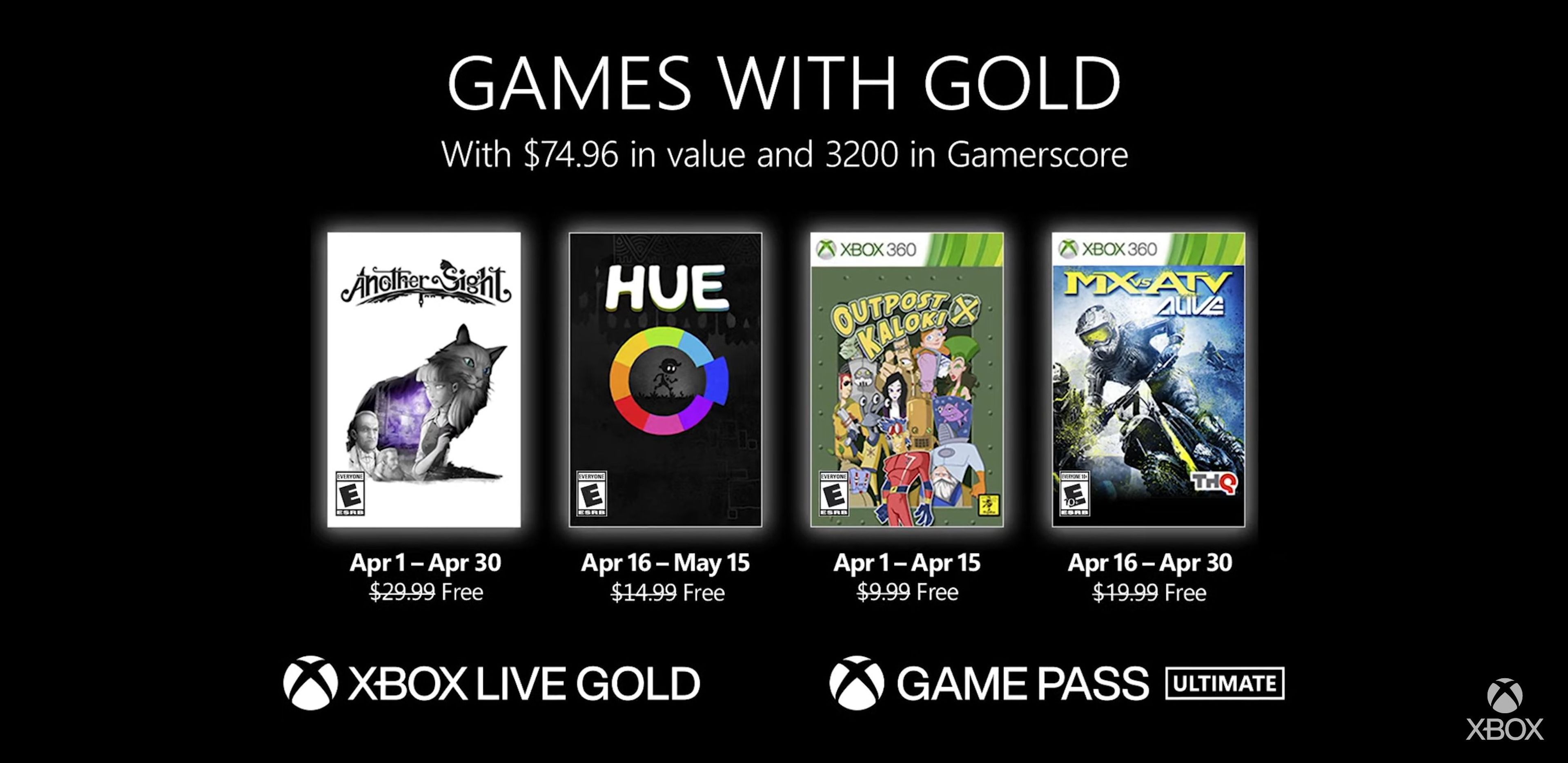 Games with Gold abril 2022