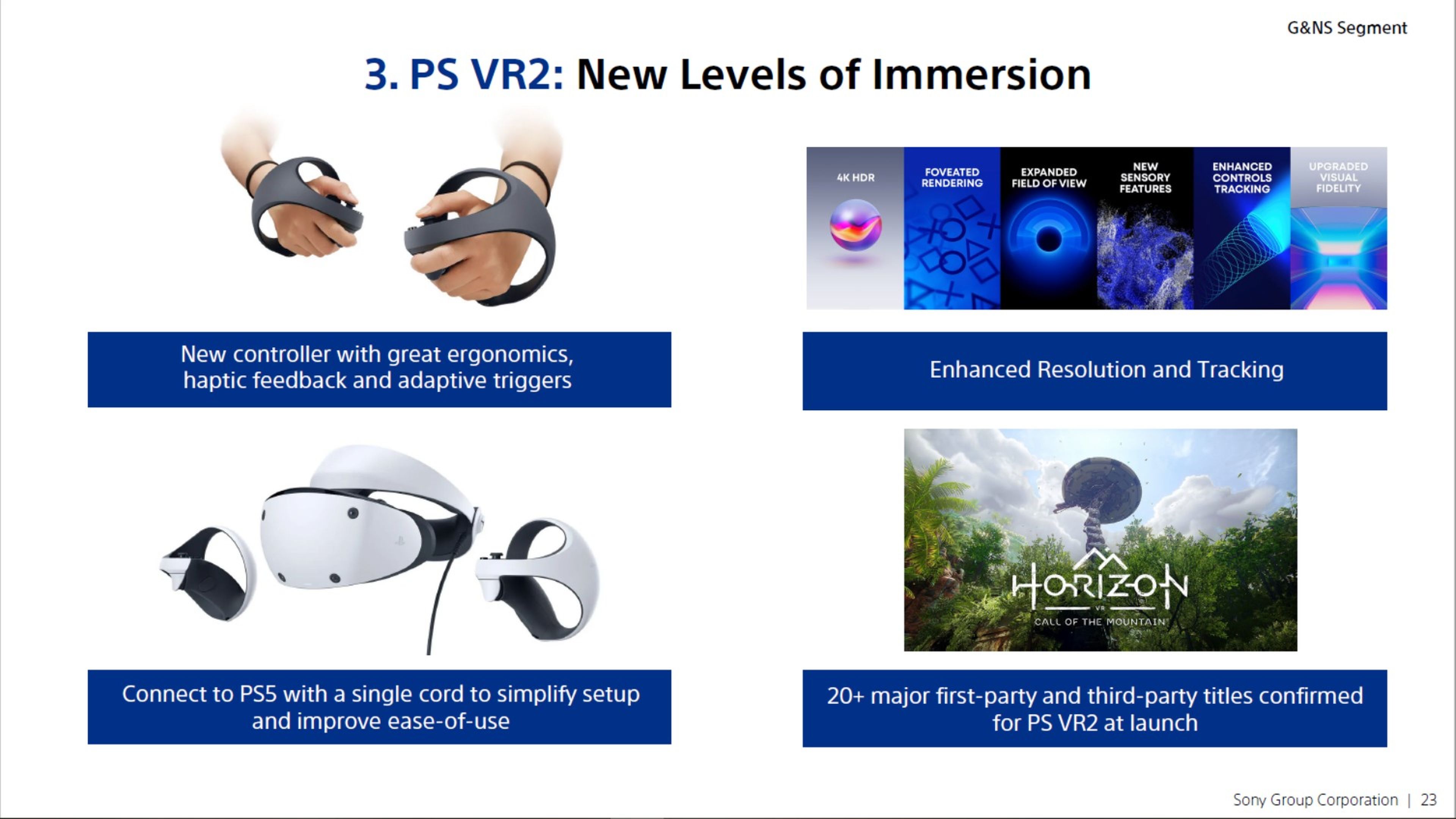 PS VR2 - PlayStation Business Meetings