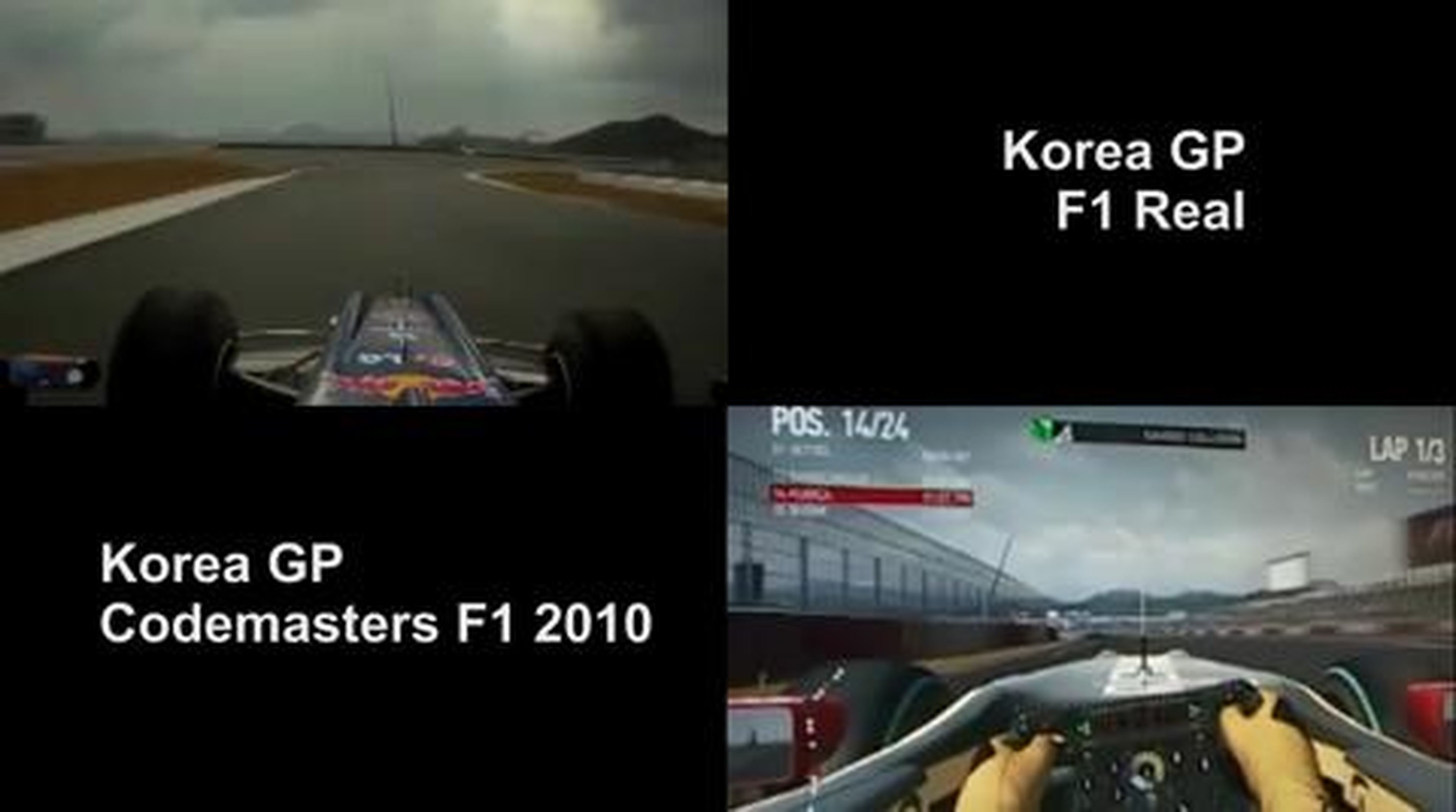 Comparativa F1 2010 y realidad