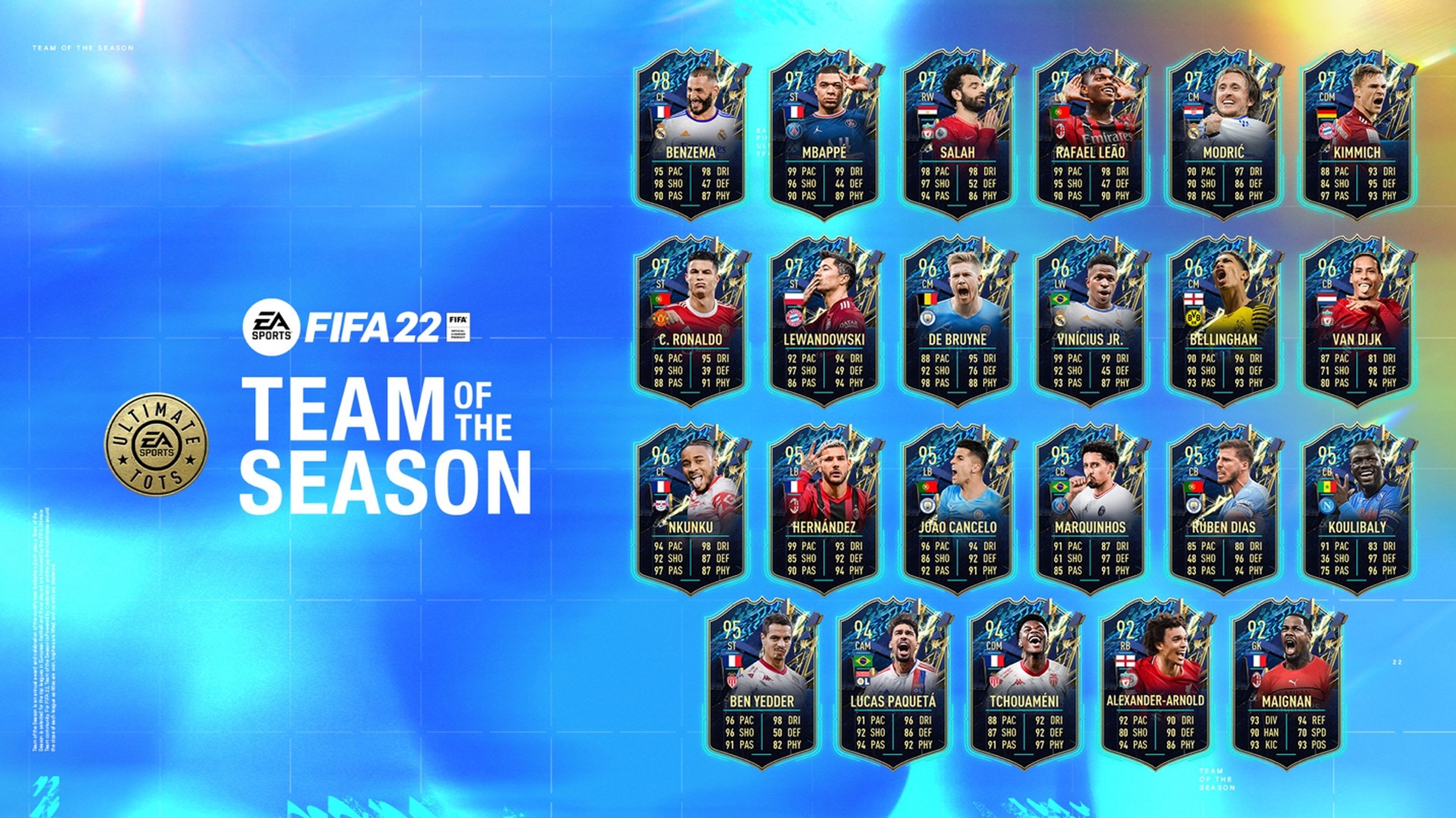 FIFA 22 Team of the Season
