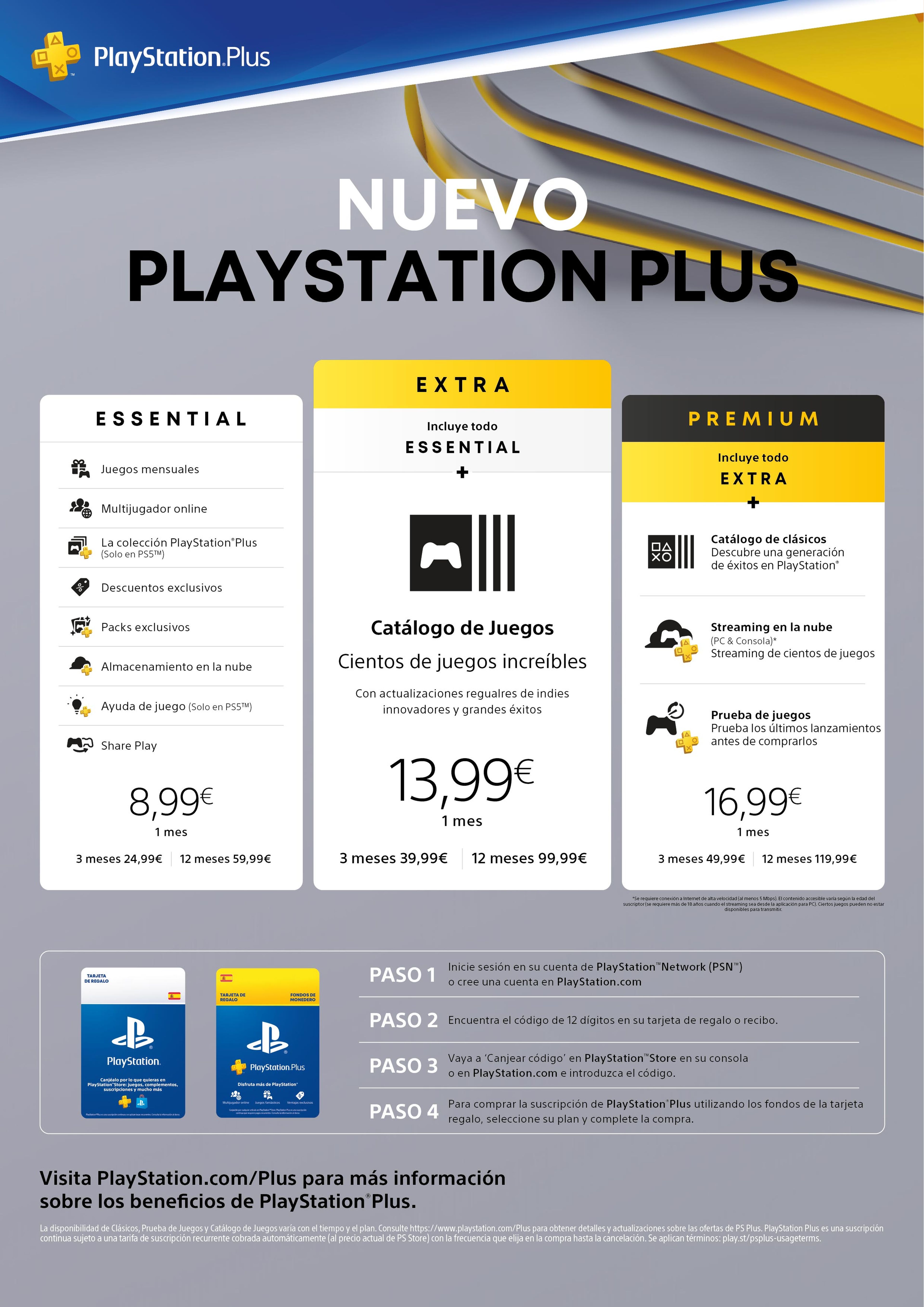 Tarjeta PlayStation Plus (PSN Plus) 1 año