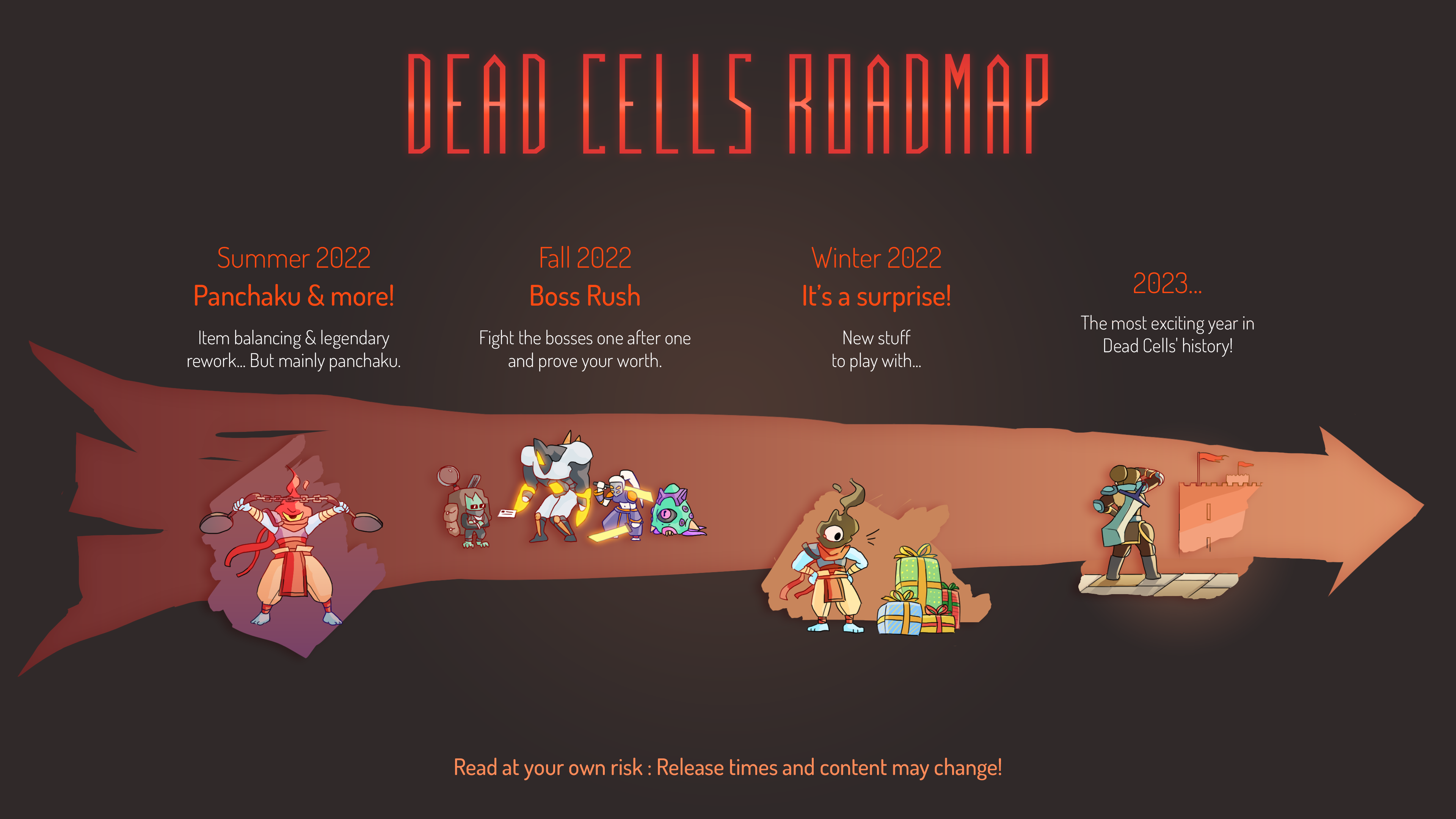 Dead Cells hoja de ruta