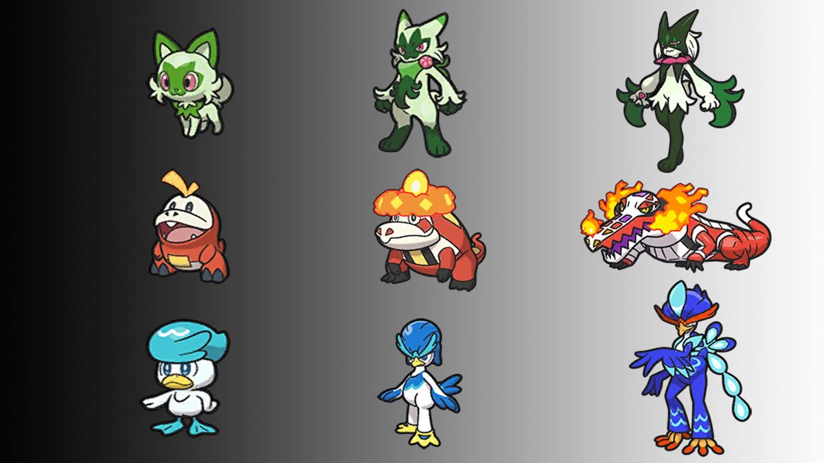 Todos Los Pokémon De Escarlata Y Púrpura Nuevos Pokémon De Paldea