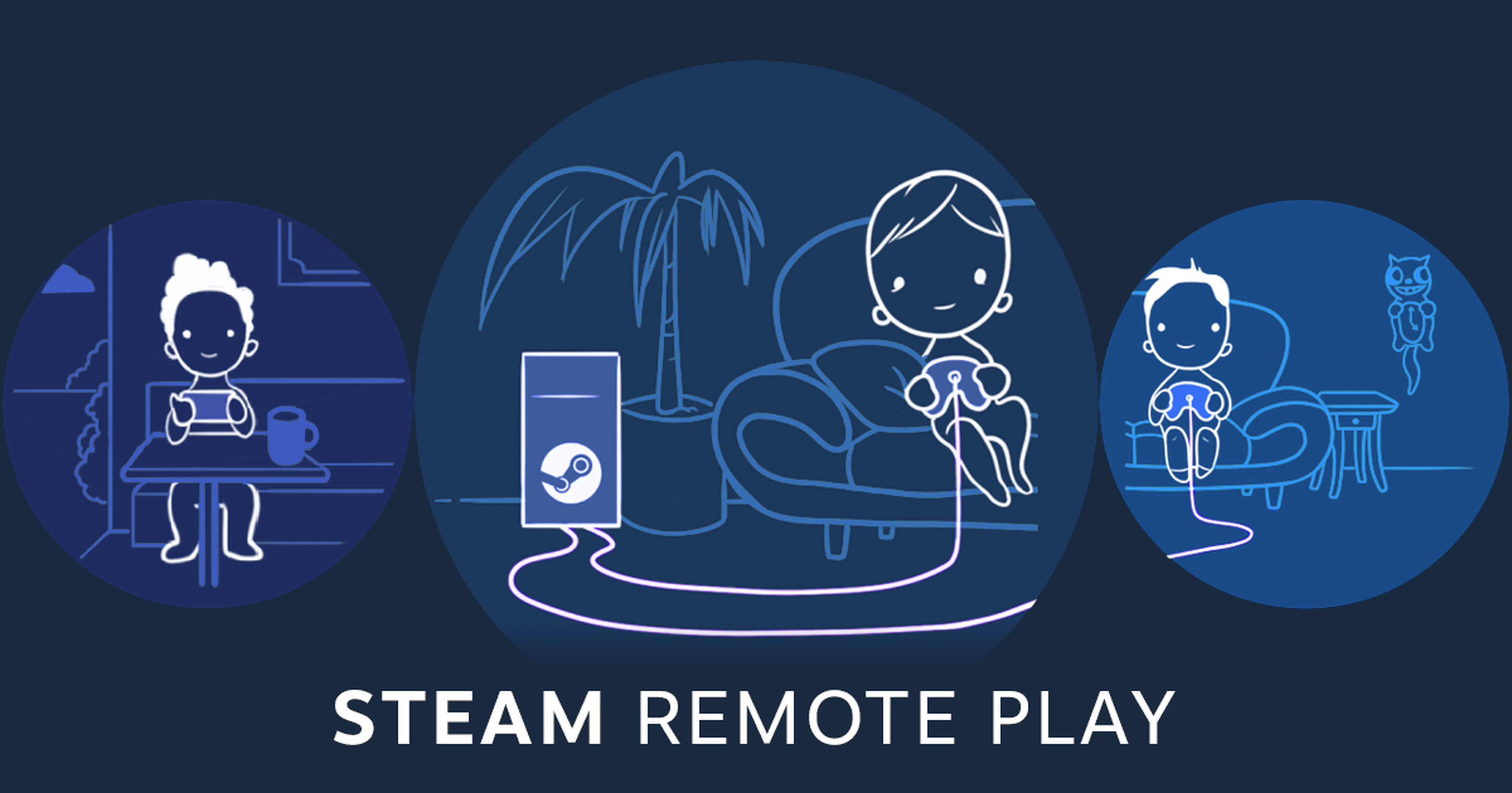 Steam Remote Play Together permitirá jugar online juegos con