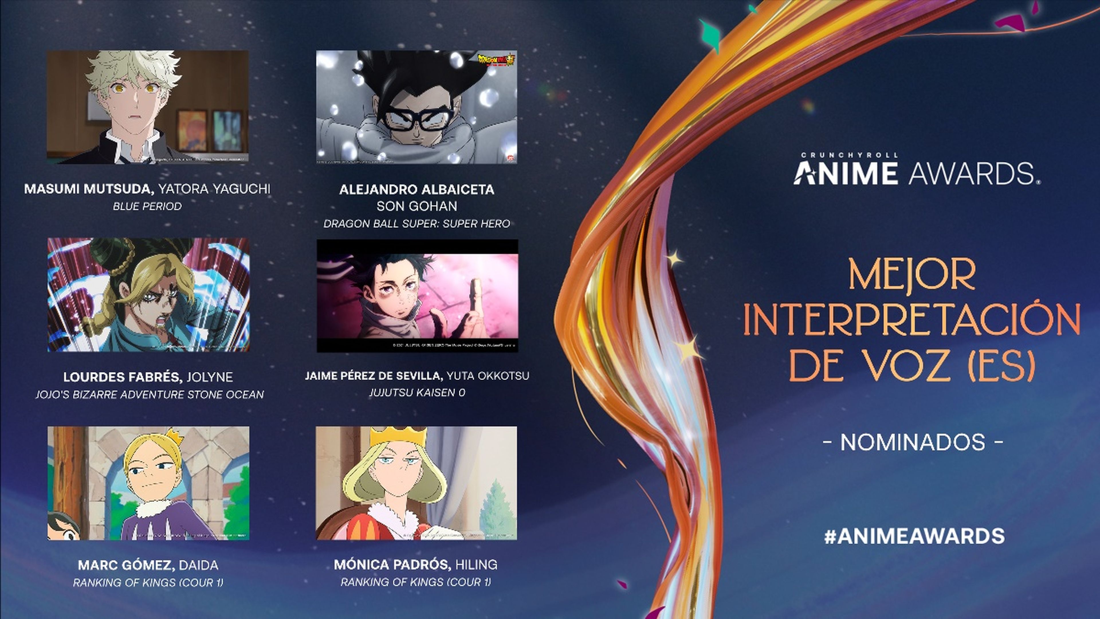 Crunchyroll Anime Awards - Nominados a mejor interpretación vocal (castellano)