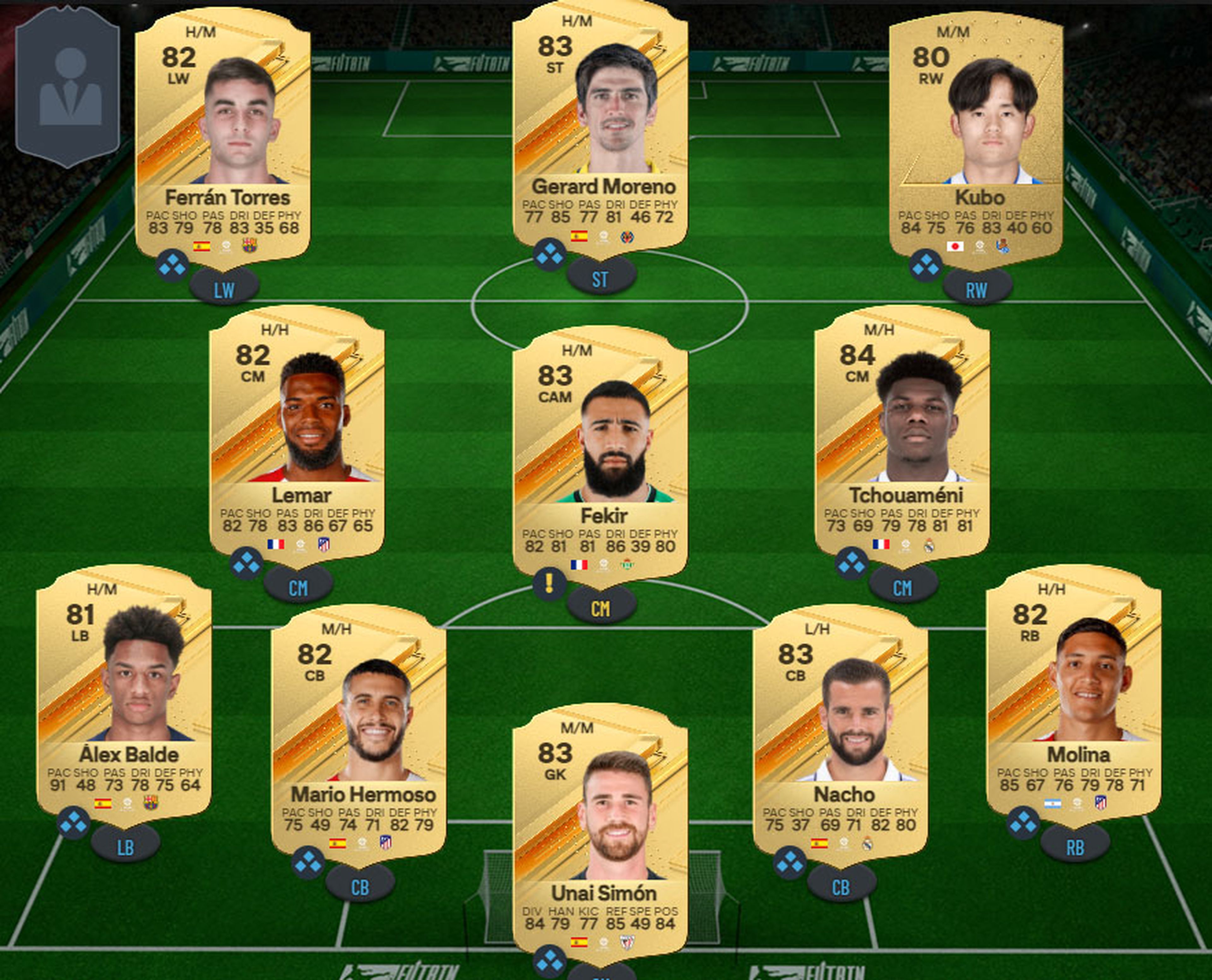 LaLiga se acerca a EA SPORTS FC 24 y presenta las alineaciones en forma de  cartas de Ultimate Team - Meristation