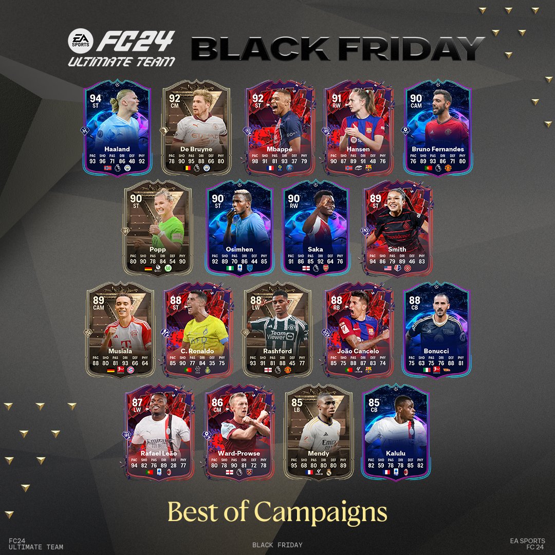 Los Mejores Jugadores Y Cartas De EA Sports FC 24 Del Black Friday Y ...