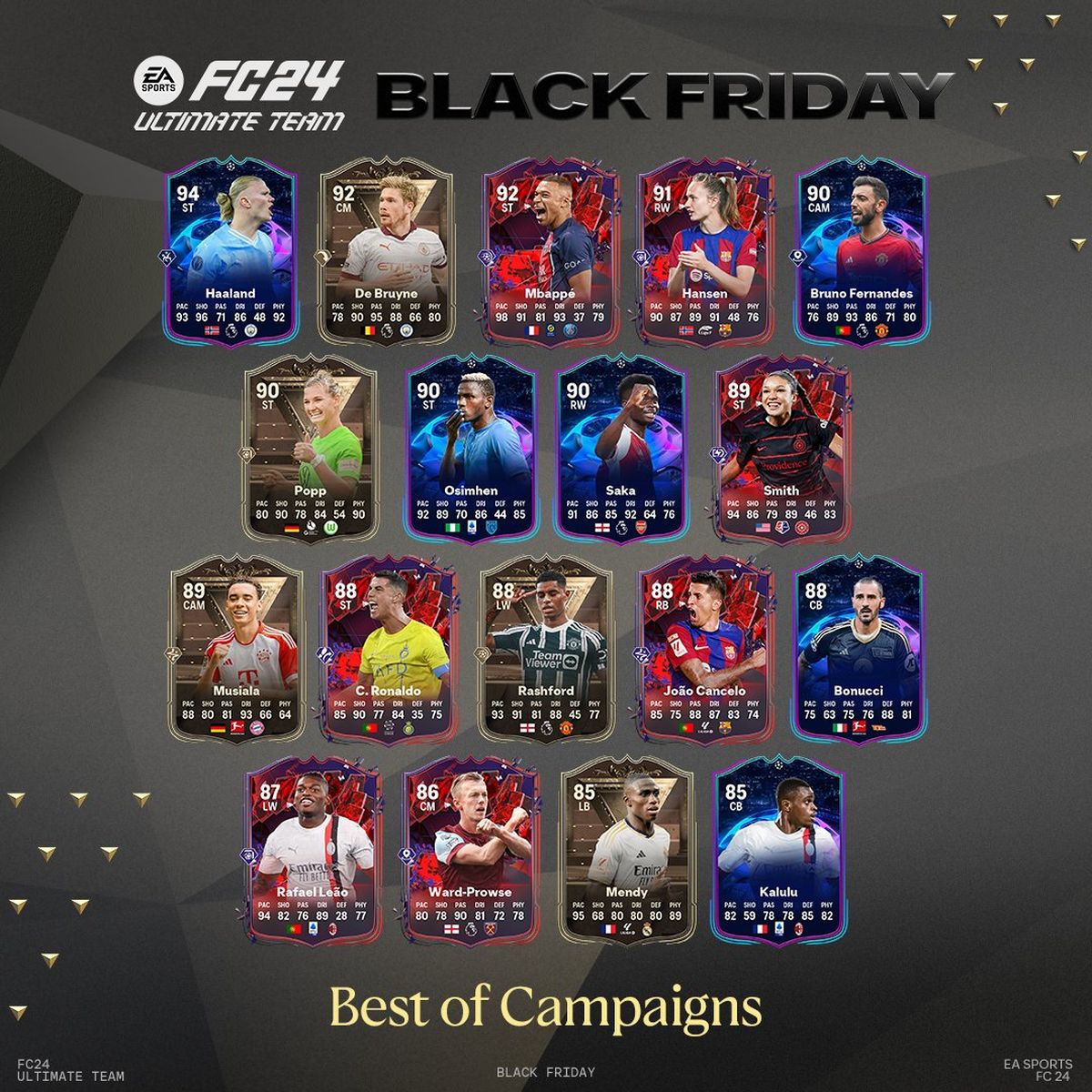 Los Mejores Jugadores Y Cartas De Ea Sports Fc 24 Del Black Friday Y