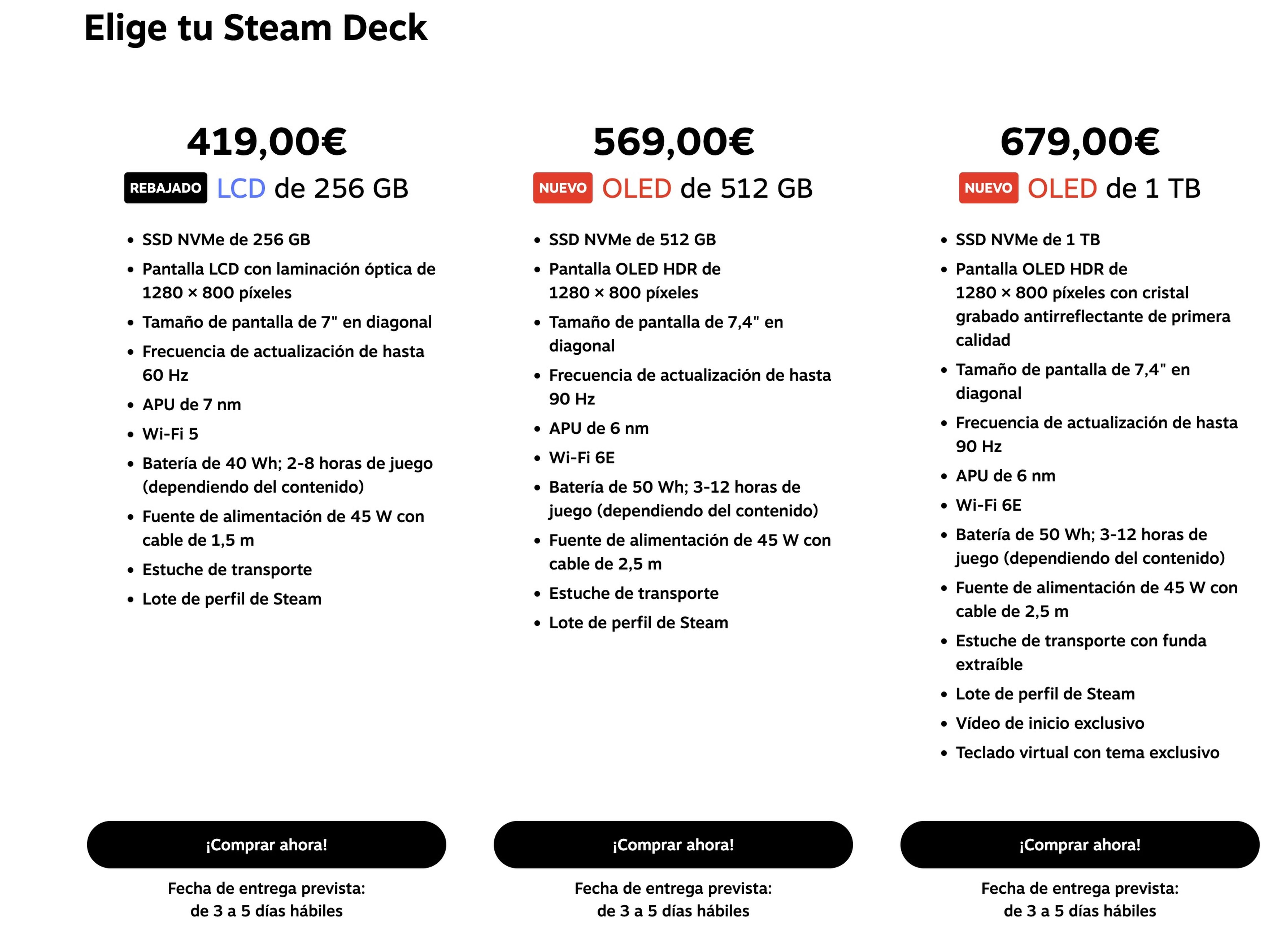 Comprar Steam Deck y Steam Deck OLED (diciembre 2023)