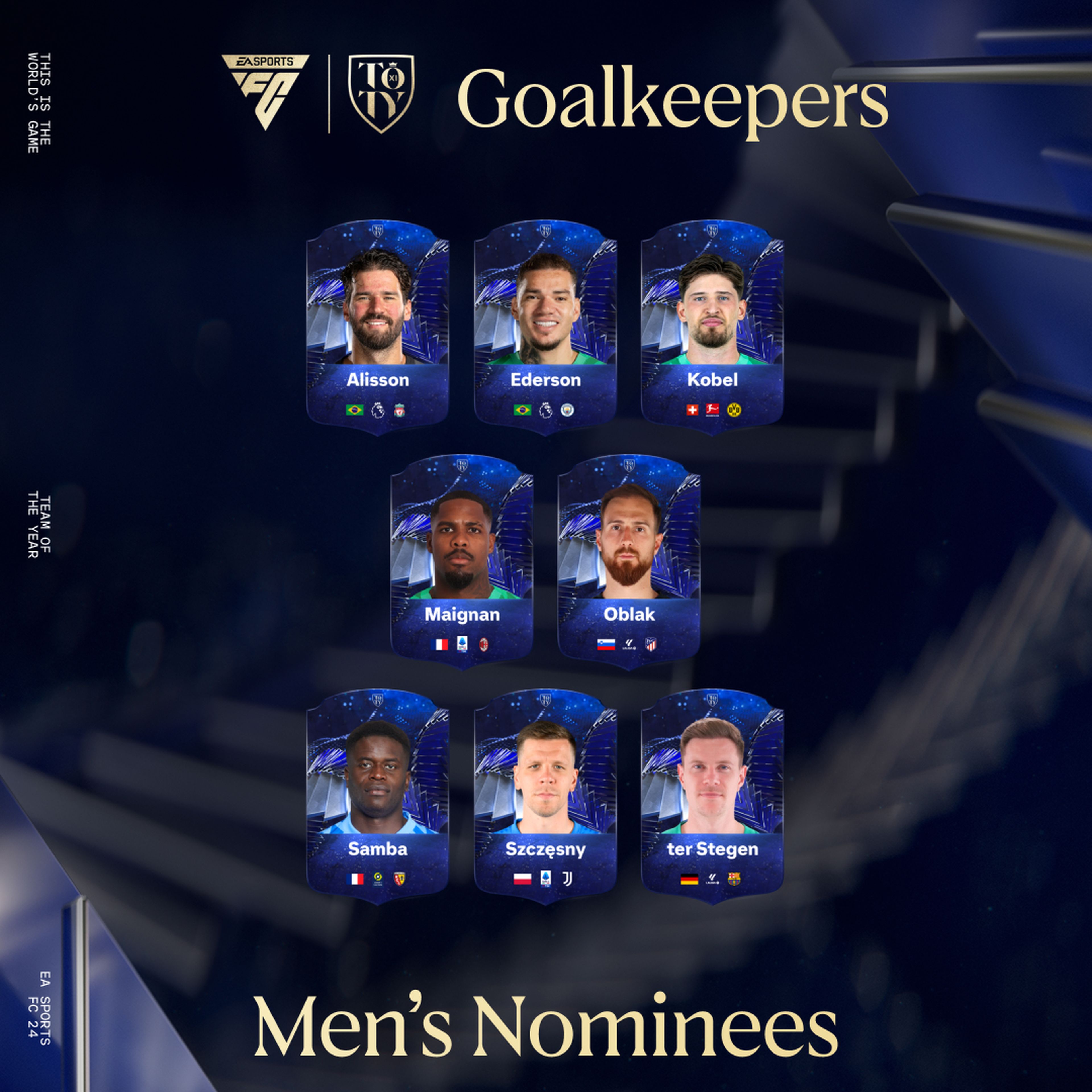 EA Sports FC 24 Nominados TOTY
