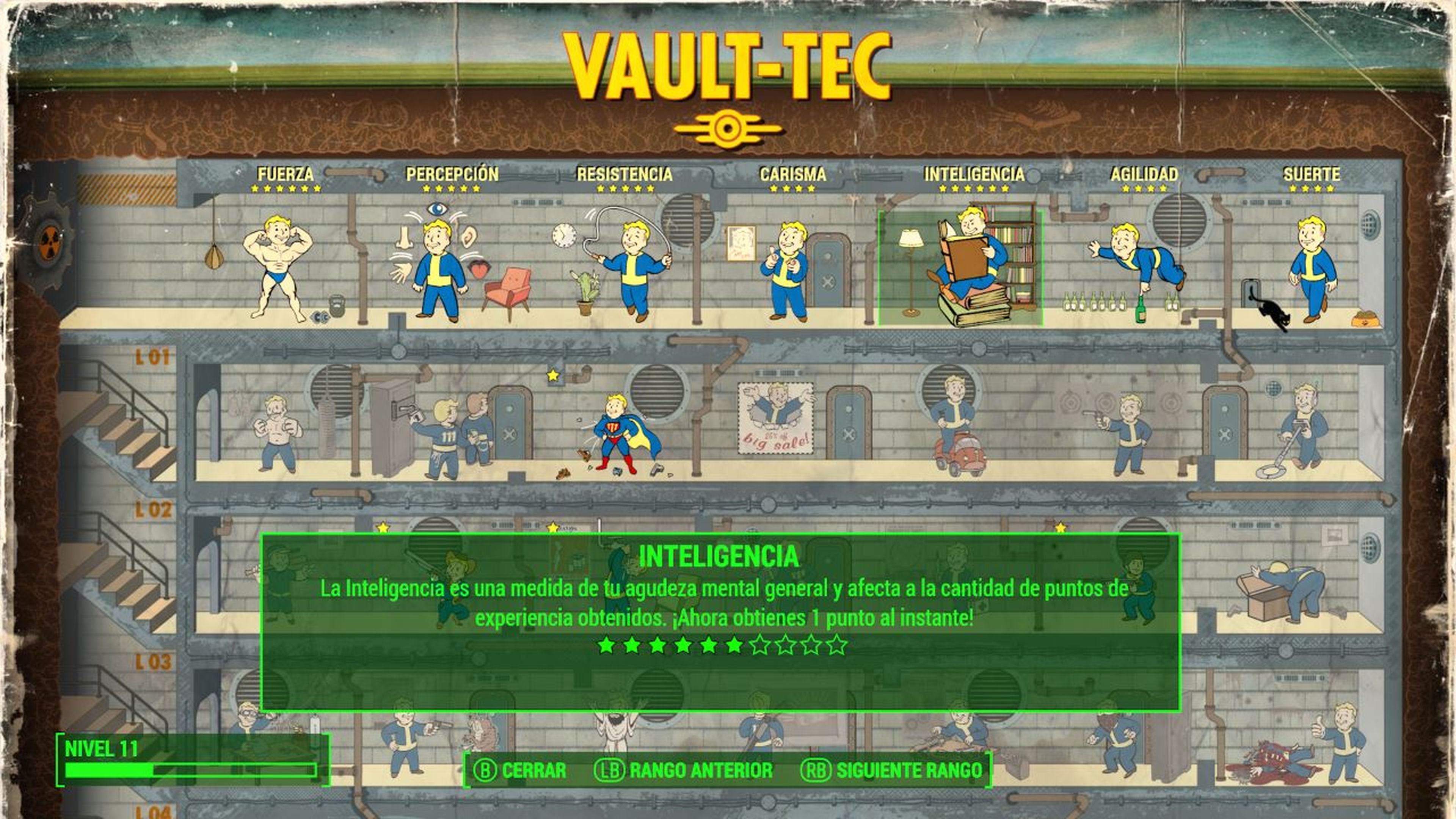 Todos los extras de Inteligencia de Fallout 4