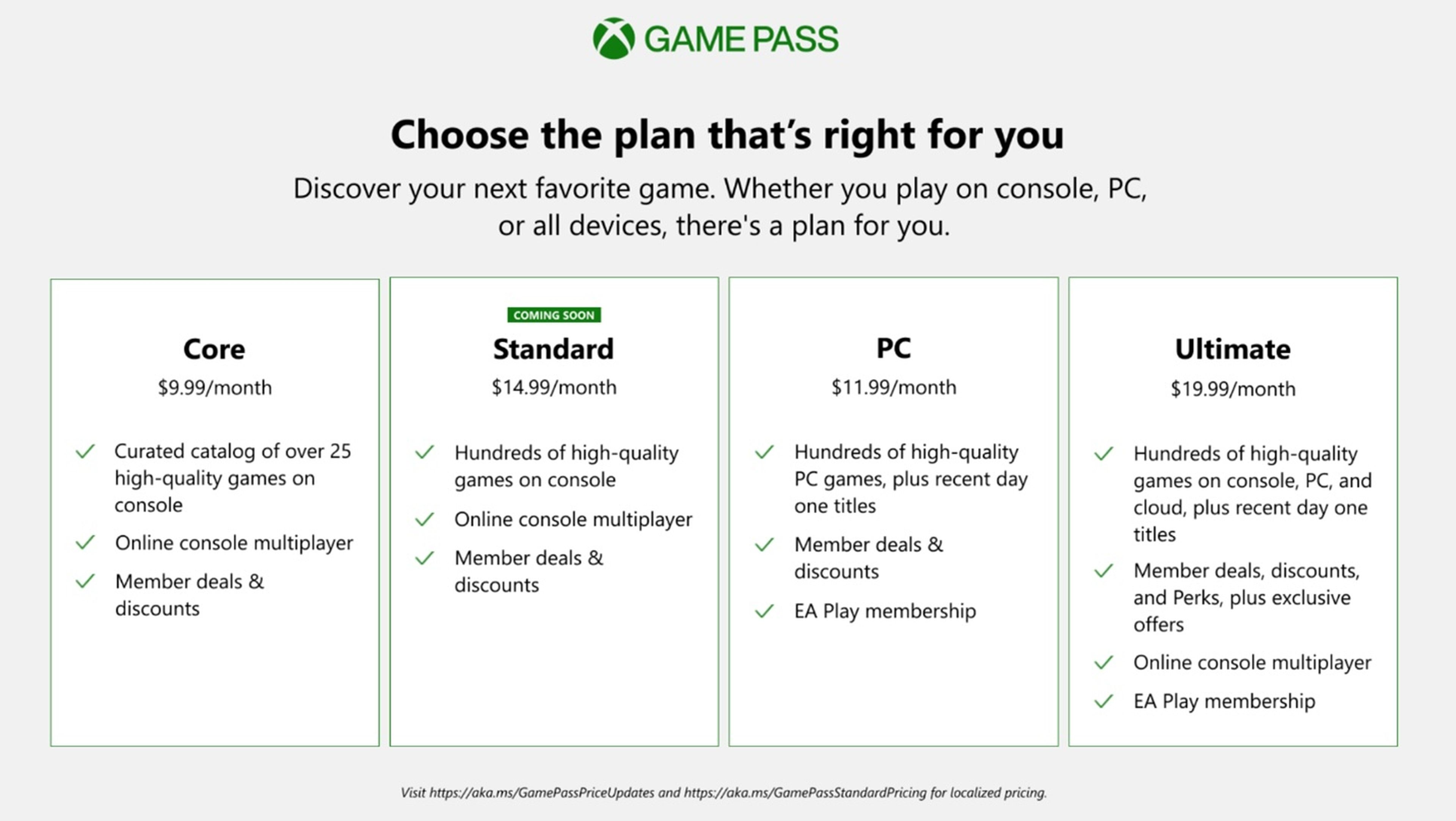 Game Pass Tiers y precios 2024