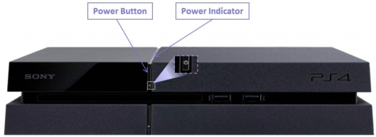 Guía para solucionar error de la azul en PS4 |
