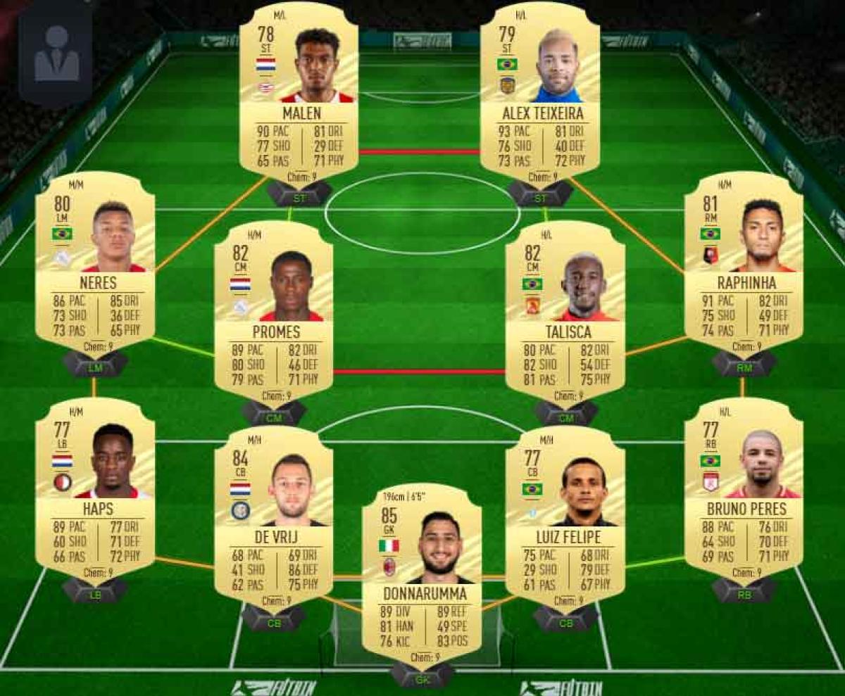 Equipos fifa 21 Clearance