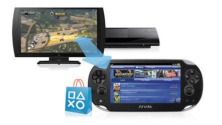 Descubre los cross de PS Vita con PS3 y PS4