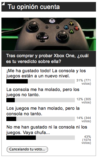 Encuesta: Xbox One no os ha gustado