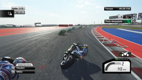 Análisis de MotoGP 15