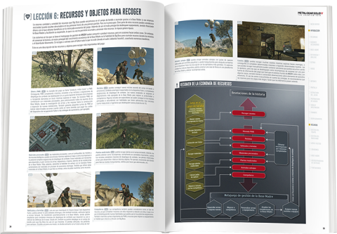 Metal Gear Solid V: The Phantom Pain: ¡llévate la guía oficial con Hobby Consolas y Playmanía!