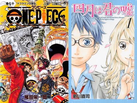 Eiichiro Oda (One Piece) revela el título del manga del que siente celos