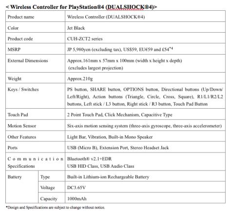 DualShock 4 especificaciones DualShock 4 especificaciones