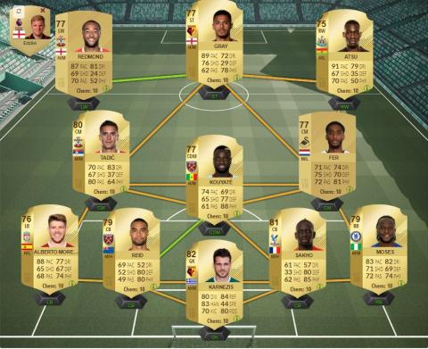 Ultimate Team FIFA 18: El mejor equipo barato de la Premier League