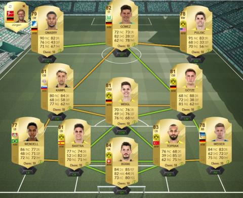 Ultimate Team FIFA 18: El mejor equipo barato de la Bundesliga