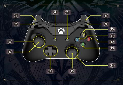 Monster Hunter World controles Monster Hunter World controles