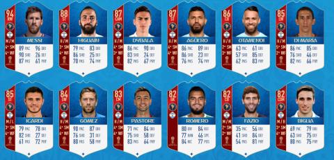 FIFA 18 World Cup FIFA 18 World Cup