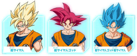 Goku Los personajes de Dragon Ball Super Broly