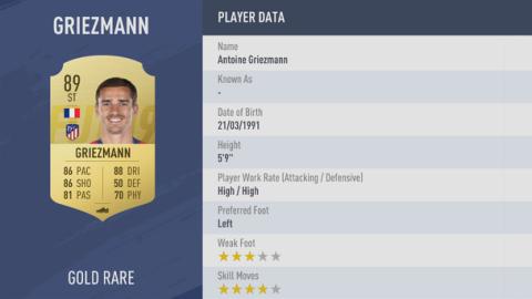 FIFA 19 delanteros FIFA 19 delanteros