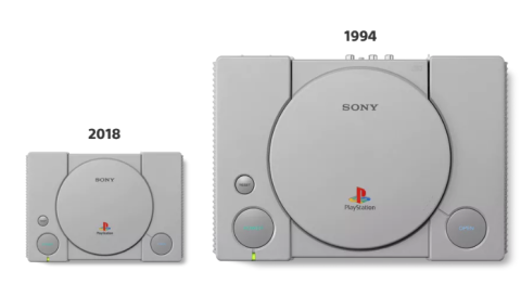 Los 20 juegos de PlayStation Classic Mini confirmados por Sony |  Hobbyconsolas