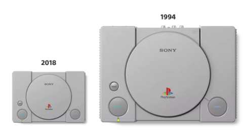 PlayStation Classic PlayStation Classic