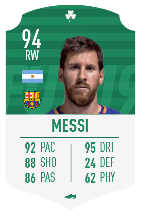 FIFA 19 FIFA 19