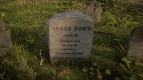 Easter eggs Red Dead Redemption 2 Easter eggs Red Dead Redemption 2