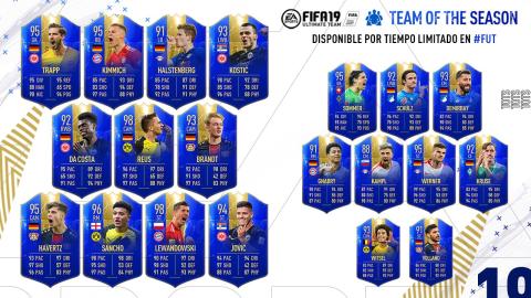FIFA 19 TOTS FIFA 19 TOTS