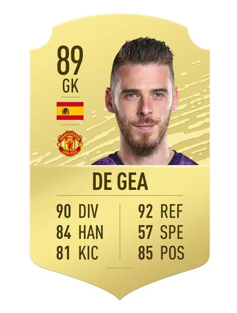 FIFA 20 De Gea FIFA 20 De Gea