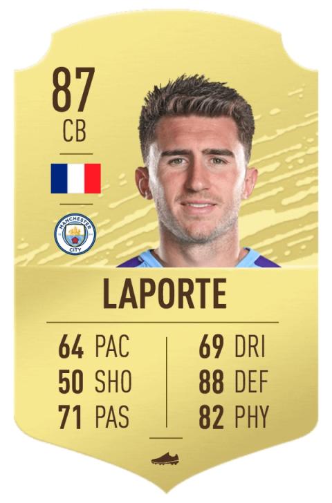 FIFA 20 mejores defensas FIFA 20 mejores defensas