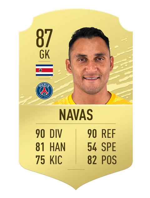 FIFA 20 Navas FIFA 20 Navas
