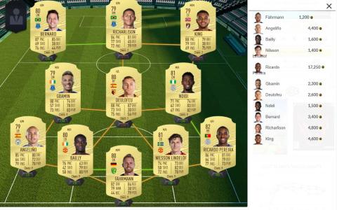 FIFA 20 Premier League FIFA 20 Premier League