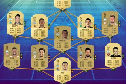 FIFA 20 FIFA 20