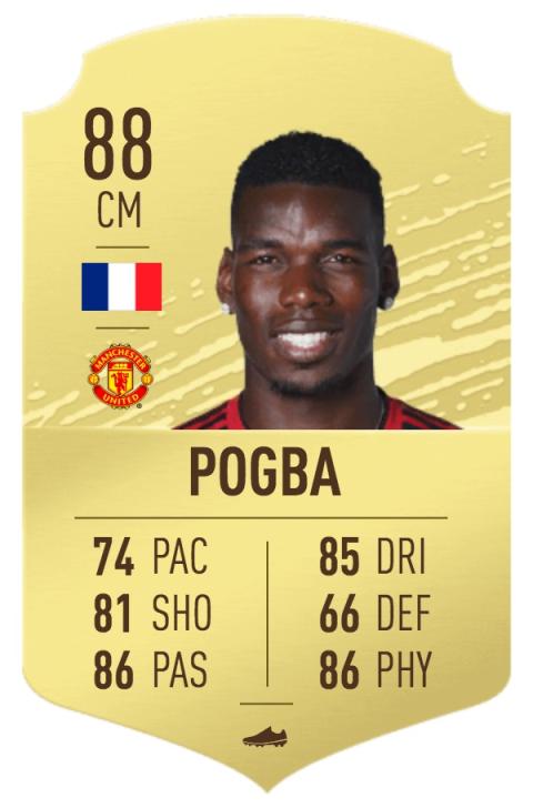 mejores centrocampistas FIFA 20 FIFA 20 mejores centrocampistas