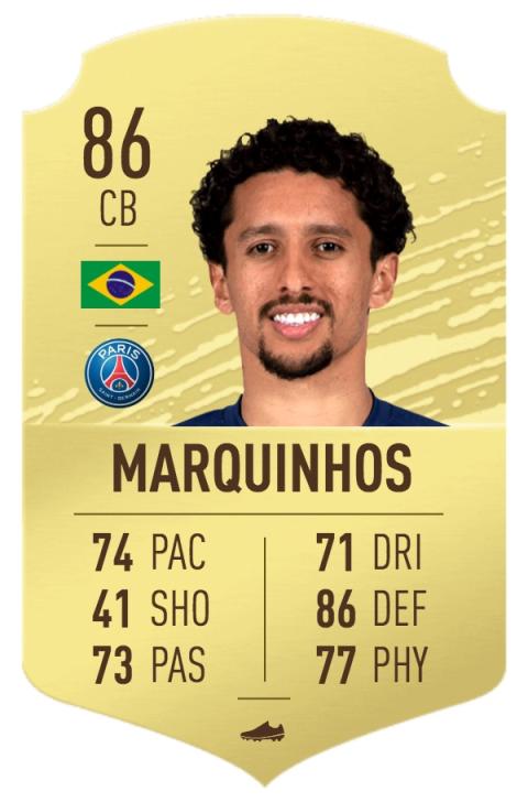 Los mejores defensas de FIFA 20 FIFA 20 mejores defensas