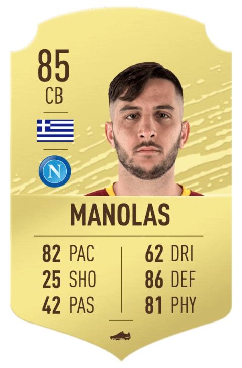 Los mejores defensas de FIFA 20 FIFA 20 mejores defensas