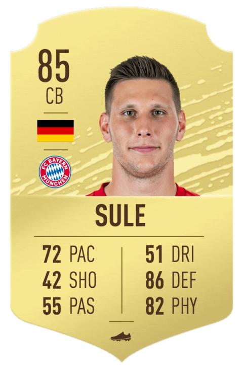 Los mejores defensas de FIFA 20 FIFA 20 mejores defensas