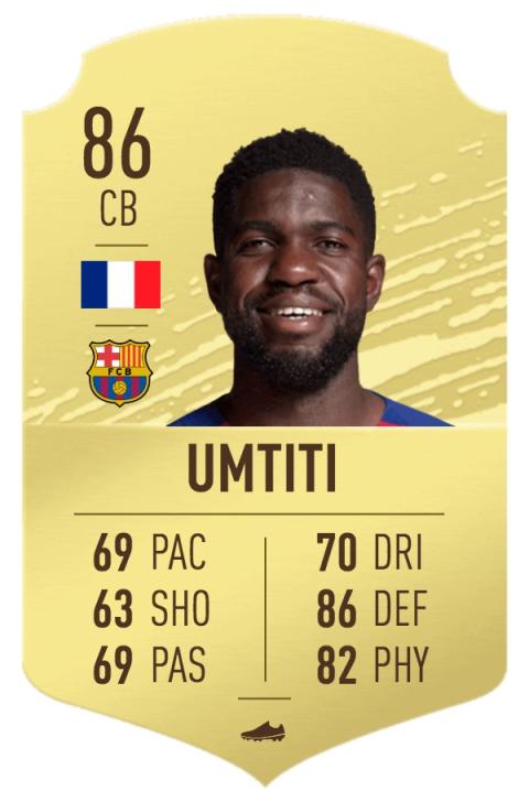 Los mejores defensas de FIFA 20 FIFA 20 mejores defensas