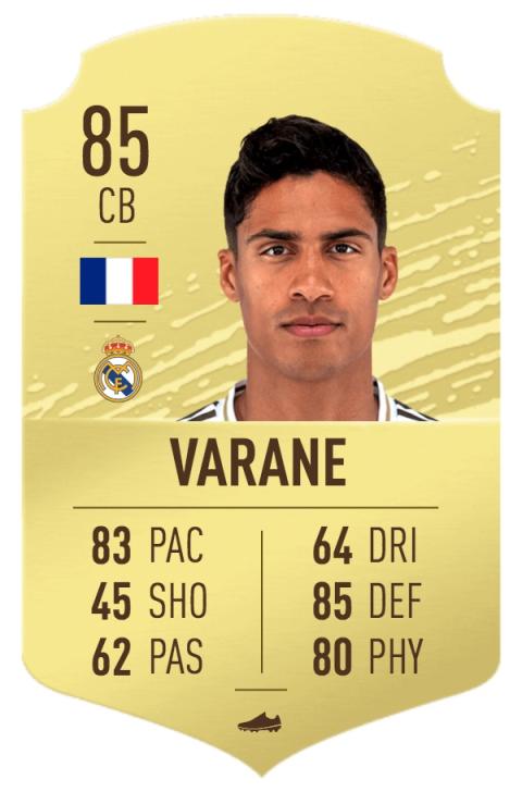 Los mejores defensas de FIFA 20 FIFA 20 mejores defensas